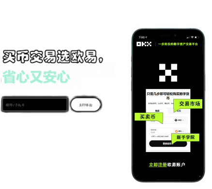 行情图表